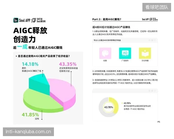 超过82%的Z世代观众行为指向结论：颁奖礼的多平台、碎片化直播是唯一通路